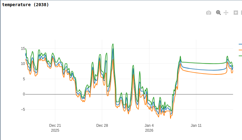 Capture d’écran du 2026-01-16 14-06-16.png