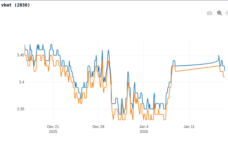 Capture d’écran du 2026-01-16 14-06-01.png